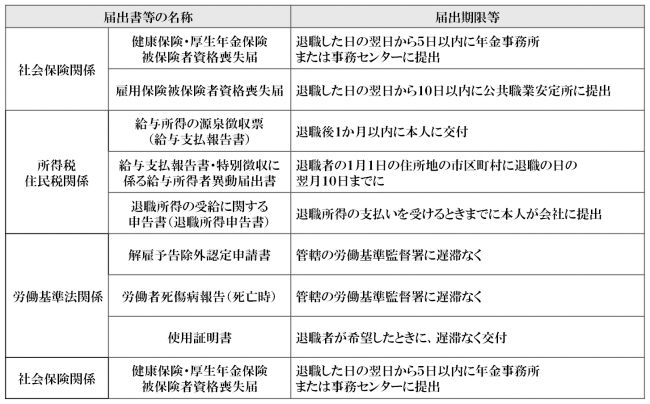 お.png